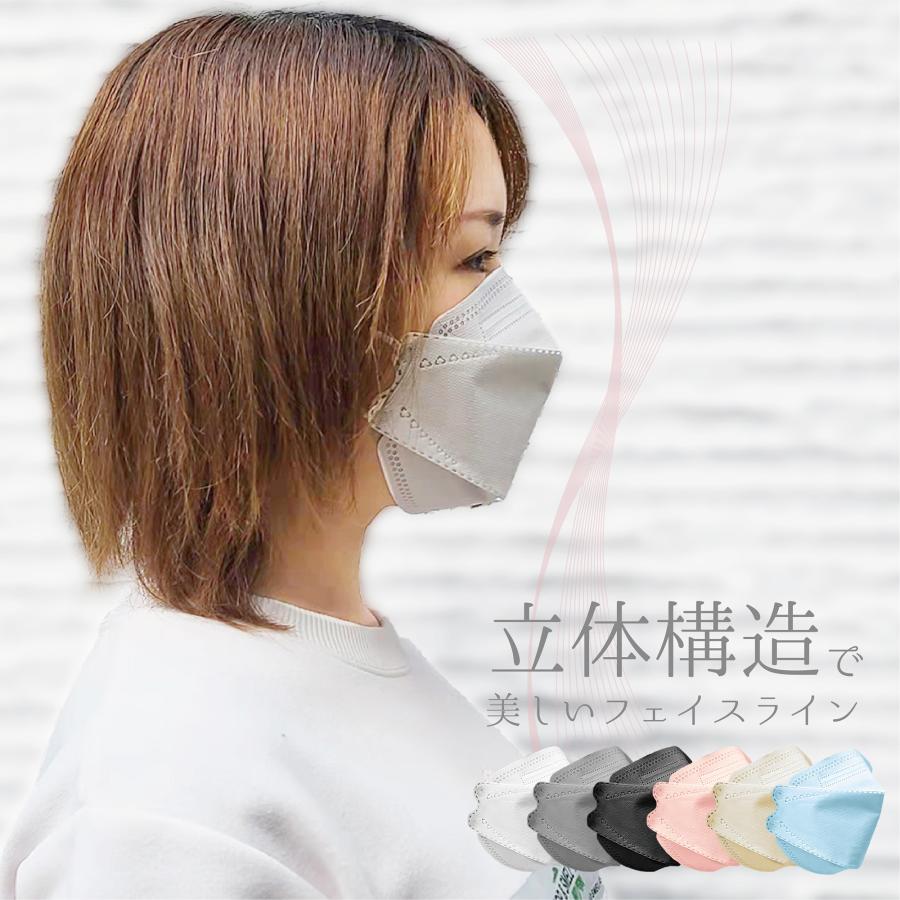 マスク 不織布 不織布マスク 立体 おしゃれ 10枚 4層 立体マスク カラーマスク 小顔マスク 花粉症 防災 | ONE STEP | 09