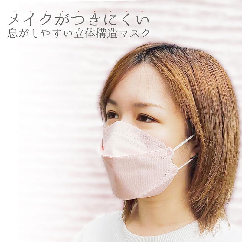 マスク 不織布 不織布マスク 立体 おしゃれ 10枚 4層 立体マスク カラーマスク 小顔マスク 花粉症 防災 | ONE STEP | 12
