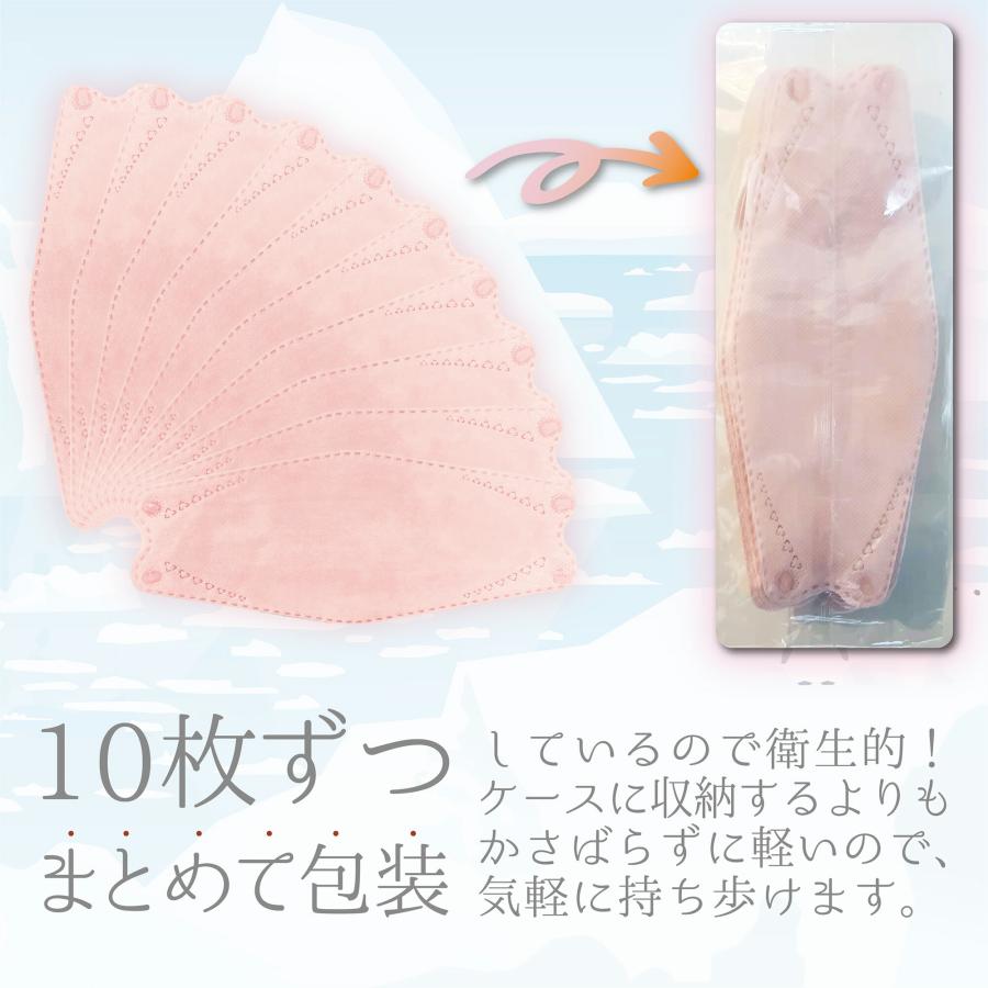 マスク 不織布 不織布マスク 立体 おしゃれ 10枚 4層 立体マスク カラーマスク 小顔マスク 花粉症 防災 | ONE STEP | 15
