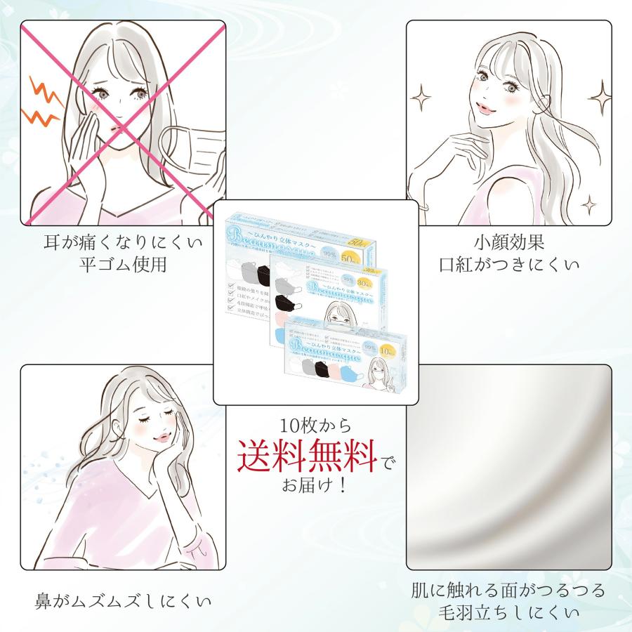 マスク 不織布 不織布マスク 50枚 立体 おしゃれ 冷感 4層 立体マスク 小顔マスク 花粉症 防災 | ONE STEP | 07