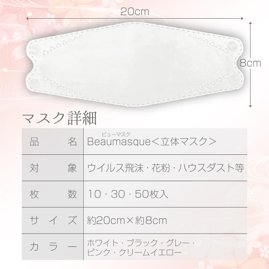 マスク 不織布 不織布マスク 立体 おしゃれ 30枚 4層 立体マスク カラーマスク 小顔マスク 花粉症 防災 | ONE STEP | 16