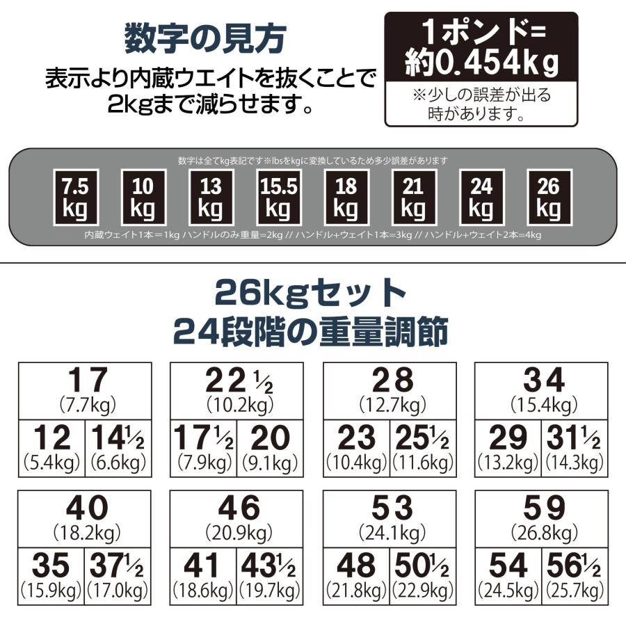 TOP FILM ダンベル 可変式 26kg 20kg 5kg 1個 可変式ダンベル 10kg