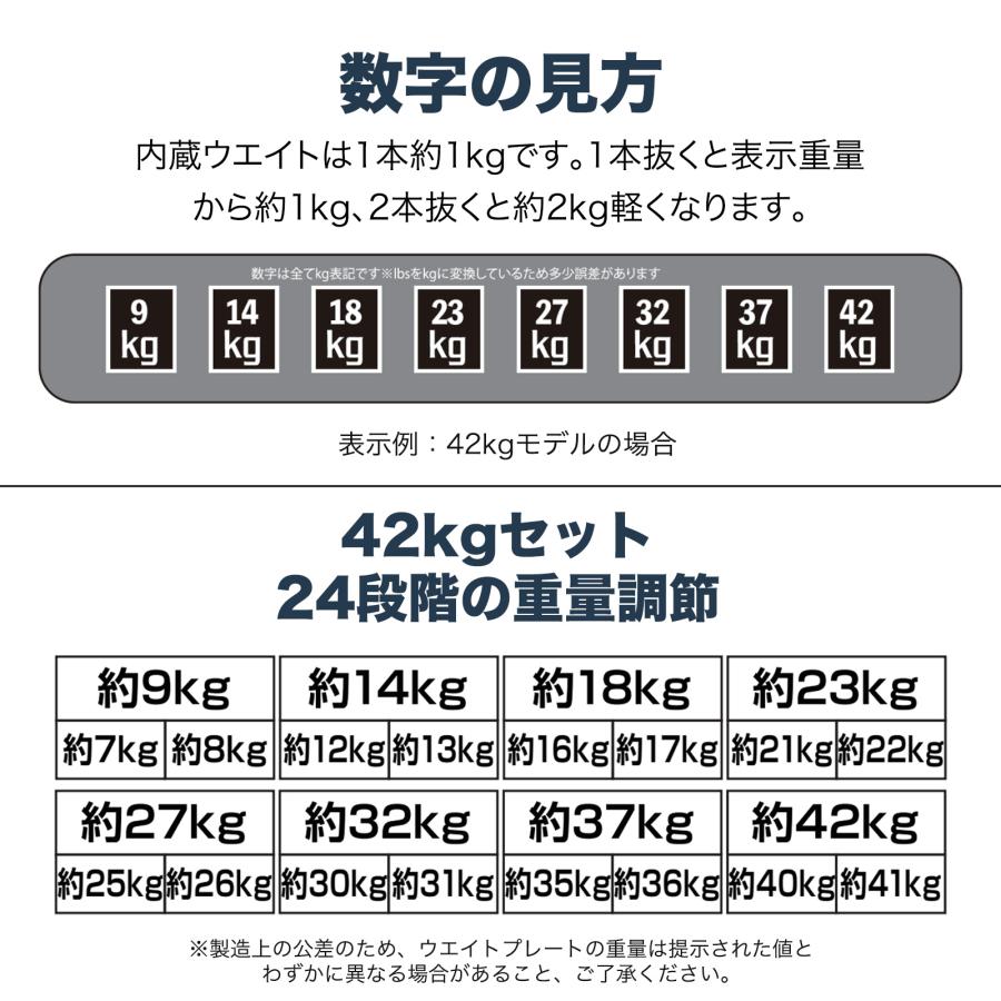 TOP FILM ダンベル 可変式 42kg 2個セット 20kg 40kg 30kg 40キロ 可変