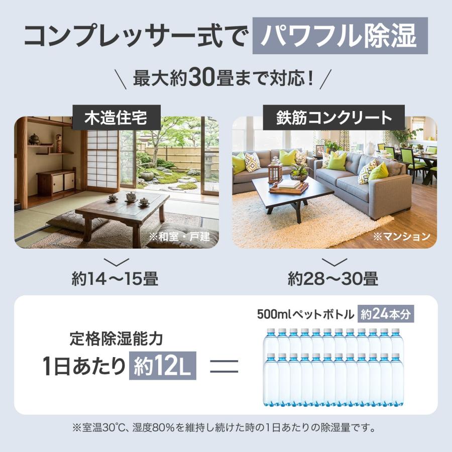 除湿機 衣類乾燥 静音 小型 コンプレッサー式 12l 家庭用 部屋干し 洗面所 除湿乾燥機 静音 コンパクト | ONE STEP | 04