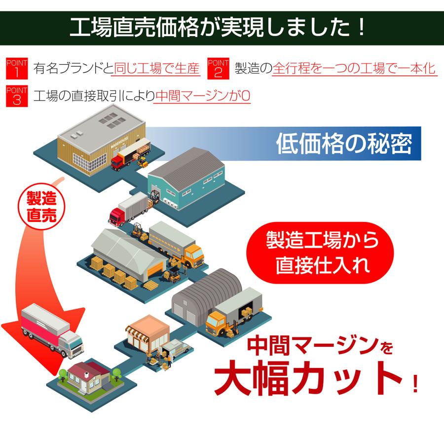 フレコンバッグ 1t 1トン 50枚 トン袋 土のう袋 土嚢袋 農作業 工事現場 土木 コンテナバッグ | ONE STEP | 07