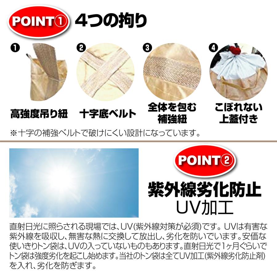フレコンバッグ 1t 1トン 10枚 トン袋 土のう袋 土嚢袋 農作業 工事現場 土木 コンテナバッグ | ONE STEP | 05