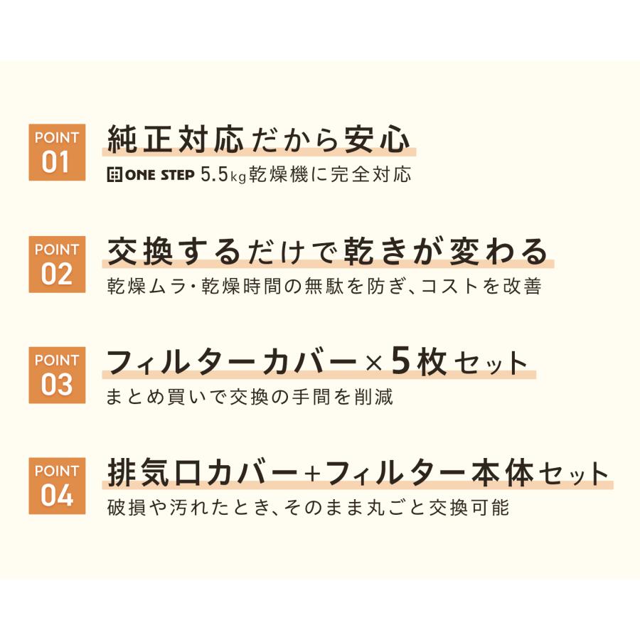 乾燥機 衣類乾燥機 フィルター ドラム式乾燥機 花粉フィルター 純正フィルター スピード乾燥 UV除菌 UV照射 | ONE STEP | 02
