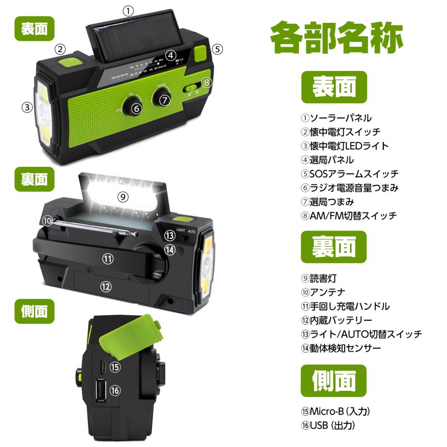 防災懐中電灯 多機能 手回しソーラー緊急 防災ラジオ AM/FM対応携帯式SOS 楽天市場】＼進化版デジタル選局／ Greeshow 防災ラジオ 多機能