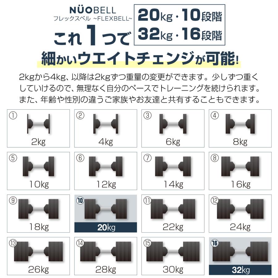 ダンベル 可変式 20kg 1個 フレックスベル 2kg刻み 20kg flexbell 可変式ダンベル NUO nuobell 正規品 2年保証 | NUO | 03