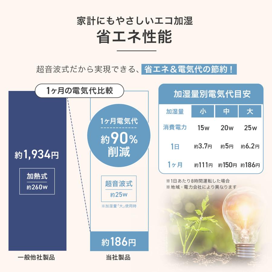 加湿器 大容量 超音波式 タワー型加湿器 8l 高級超音波 省エネ お手入れ簡単 上から給水 上部給水 アロマ | ONE STEP | 09