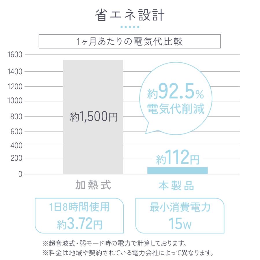 加湿器 超音波式 大容量 5l 小型 卓上 デスク ハイブリッド加湿器 超音波式 アロマ 加熱式 除菌 おしゃれ | ONE STEP | 18