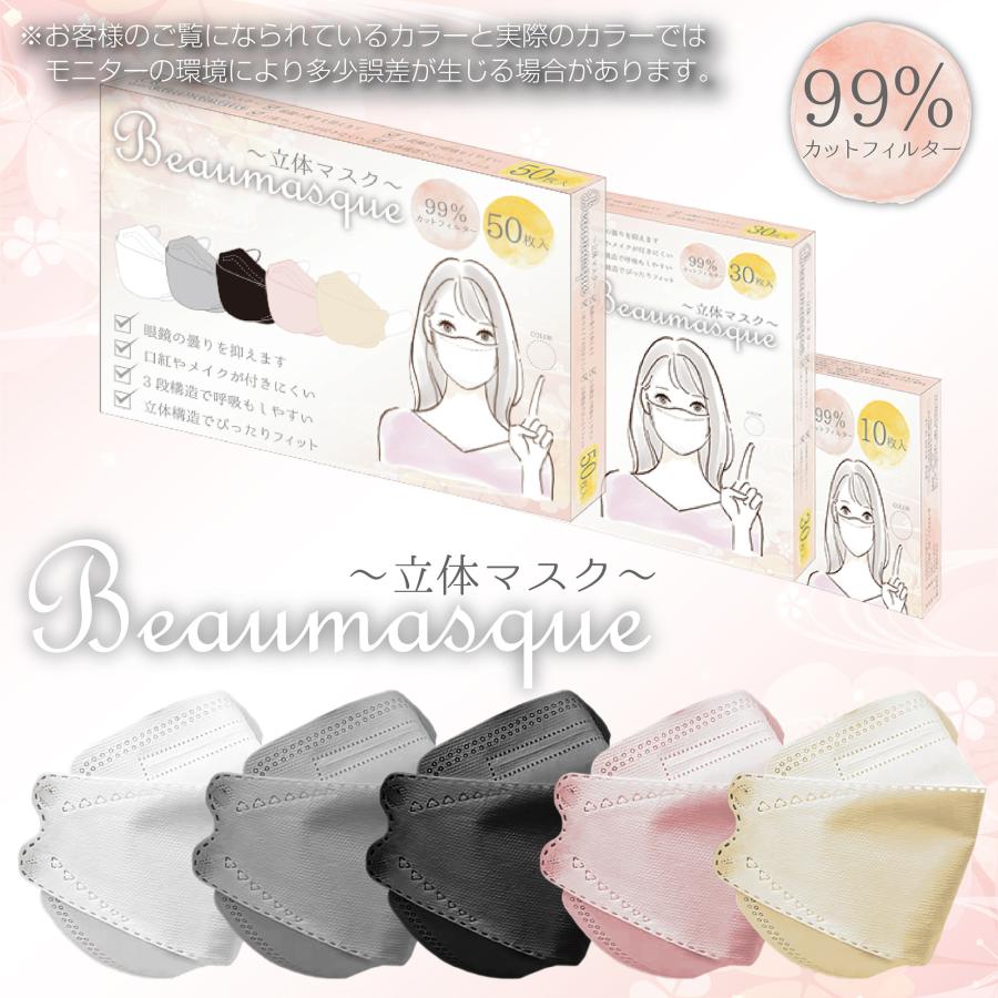 マスク 不織布 不織布マスク 立体 おしゃれ 1800枚 4層 立体マスク 3Dマスク 小顔マスク 花粉症 防災 | ONE STEP | 06