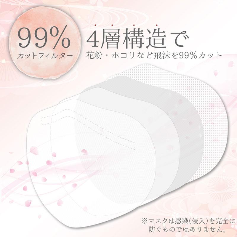 マスク 不織布 不織布マスク 立体 おしゃれ 1800枚 4層 立体マスク 3Dマスク 小顔マスク 花粉症 防災 | ONE STEP | 07