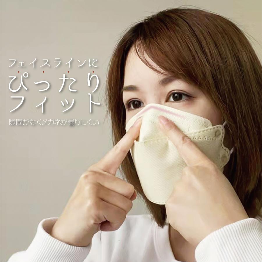 マスク 不織布 不織布マスク 立体 おしゃれ 1800枚 4層 立体マスク 3Dマスク 小顔マスク 花粉症 防災 | ONE STEP | 12