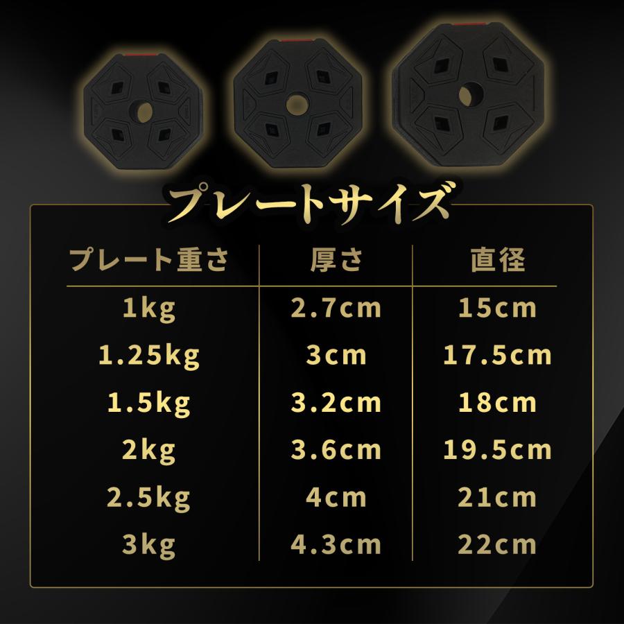 TOP FILM ダンベル 可変式 20kg 可変式ダンベル 10kg 2個セット 40kg