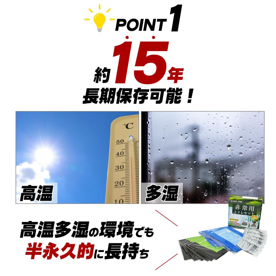 非常用トイレセット 600回 非常用トイレ 凝固剤 携帯トイレ 簡易トイレ 防災トイレ 凝固剤 簡易トイレ 災害用 防臭袋_7