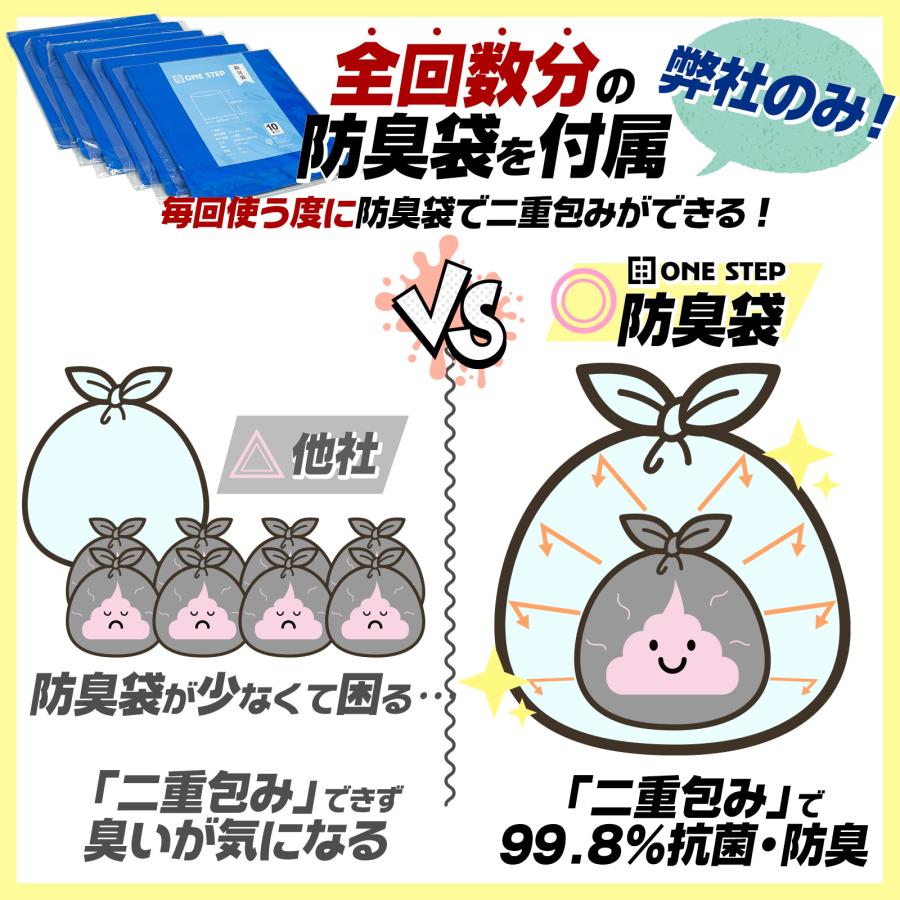 非常用トイレセット 300回 非常用トイレ 凝固剤 簡易トイレ 防災 凝固剤 簡易トイレセット 災害用 携帯トイレ 女性用_17
