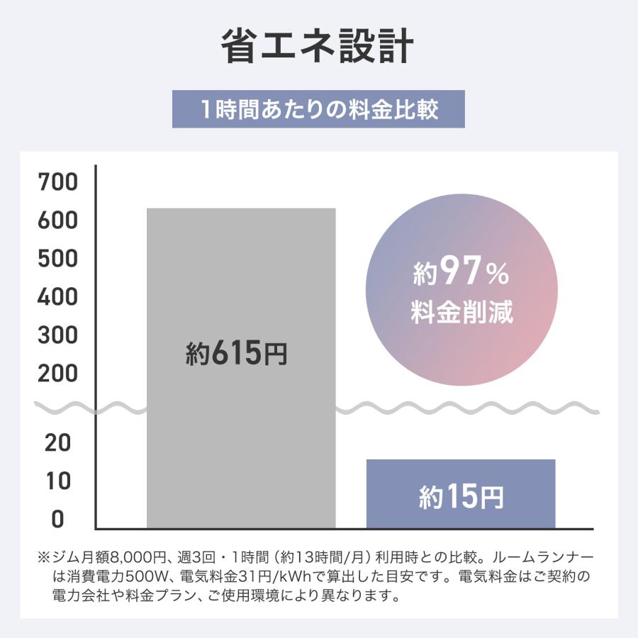 ランニングマシーン 電動ルームランナー 傾斜 ウォーキングマシーン 家庭用 最大速度12km/h ダイエット器具 | ONE STEP | 17