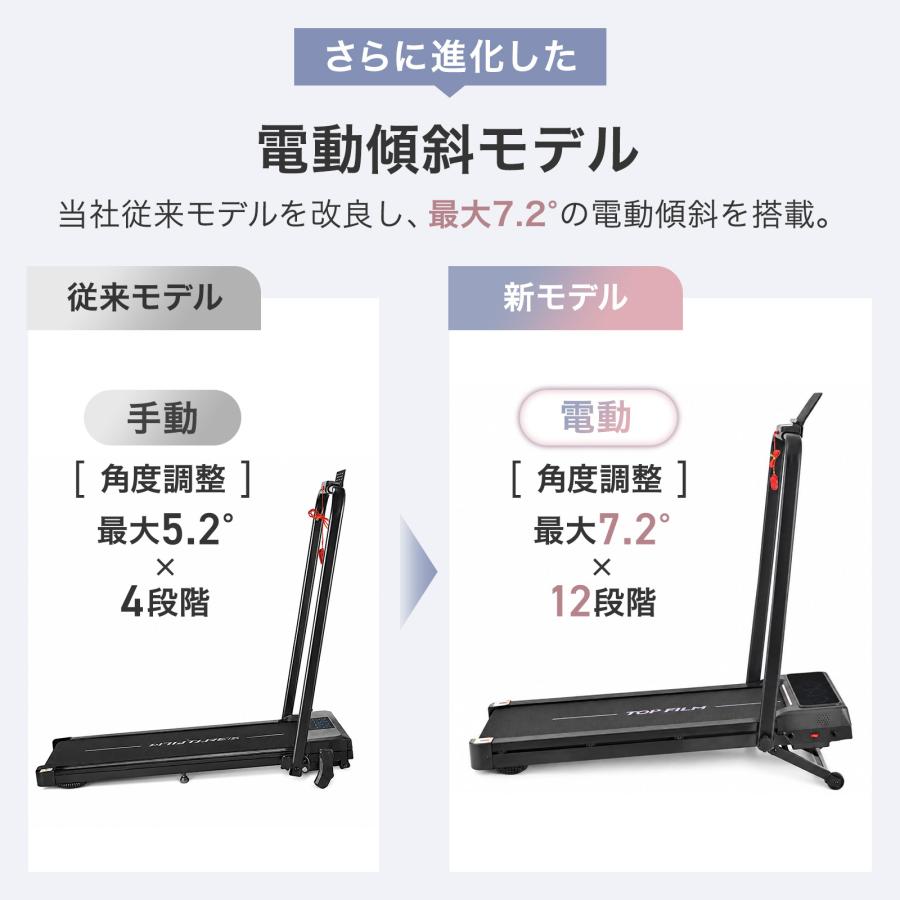ランニングマシーン 電動ルームランナー 傾斜 ウォーキングマシーン 家庭用 最大速度12km/h ダイエット器具 | ONE STEP | 04