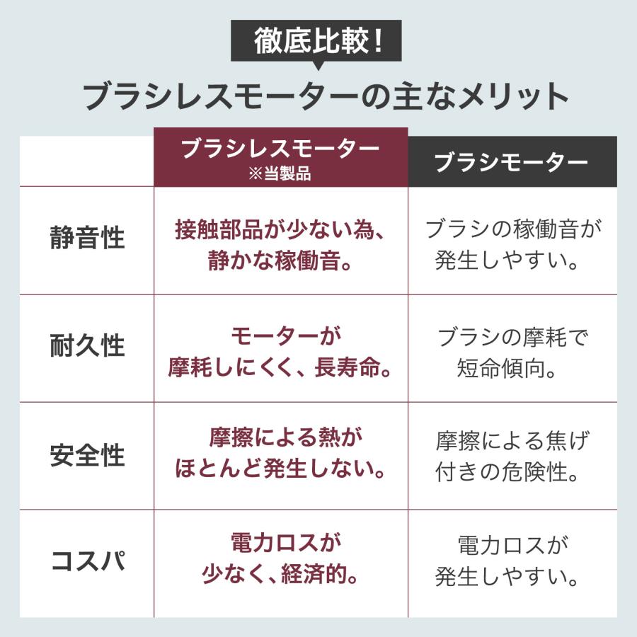 ランニングマシーン ブルブル振動マシン 家庭用ルームランナー 電動 自家用 折りたたみ ウォーキングマシン | ONE STEP | 06