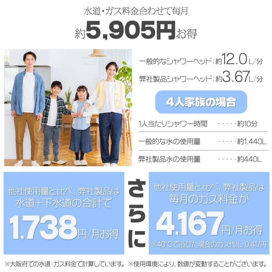 シャワーヘッド 節水 ナノバブル 節水増圧 増圧 美肌 塩素除去 ミスト 節水 高水圧 手元止水 塩素 6段階 | ONE STEP | 13