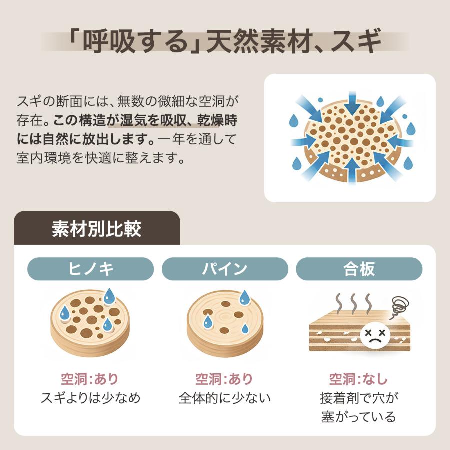 すのこベッド セミダブル ハイタイプ ベッドフレーム セミダブルベッドフレーム すのこ 木製 杉 おしゃれ 4月2日頃入荷予定 | ONE STEP | 07