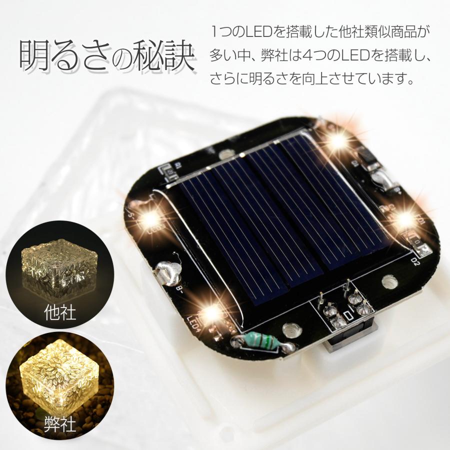 ソーラーライト 屋外 防水 庭 LED ガーデンライト ソーラー Sサイズ 4個セット おしゃれ ガーデニング | ONE STEP | 12