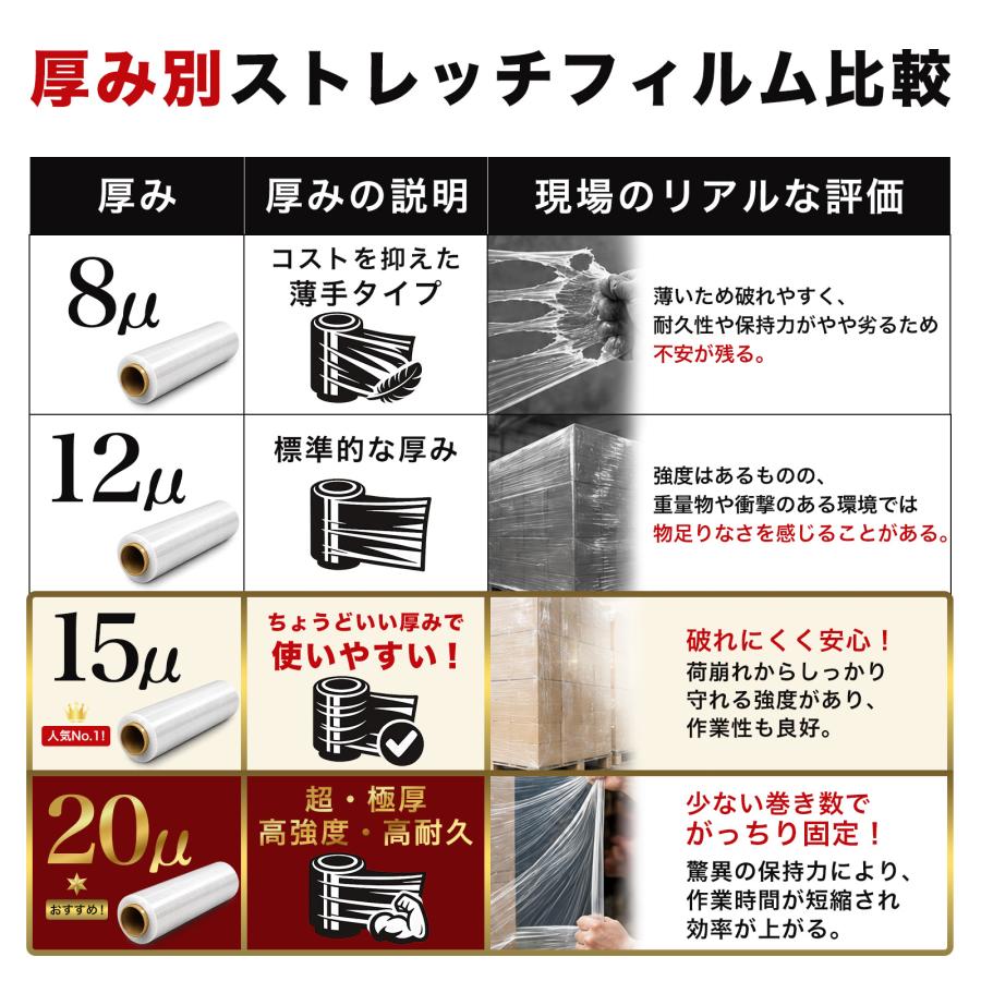 ストレッチフィルム 20μ 20ミクロン 500mm×280m 30本 包装用 フィルム ビニール ストレッチラップ 送料込 | ONE STEP | 13