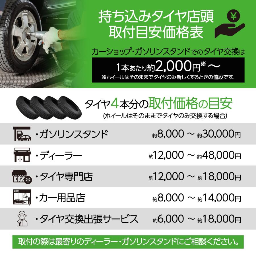 ONE STEP 夏タイヤ サマータイヤ 4本セット 155/65r14 165/65r13 軽