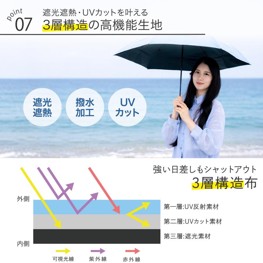 折りたたみ傘 折り畳み傘 軽量 ワンタッチ 自動開閉 日傘 メンズ レディース 晴雨兼用 軽量 大きい 完全遮光 | TOP FILM | 21