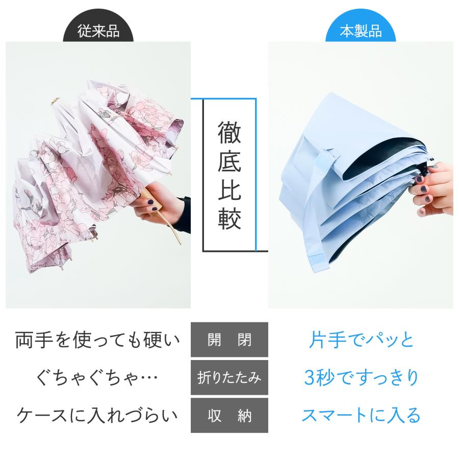 折りたたみ傘 折り畳み傘 軽量 ワンタッチ 自動開閉 日傘 メンズ レディース 晴雨兼用 軽量 大きい 完全遮光 | TOP FILM | 12