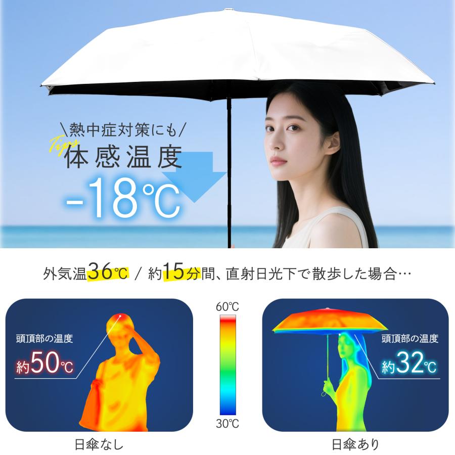折りたたみ傘 折り畳み傘 軽量 ワンタッチ 自動開閉 日傘 メンズ レディース 晴雨兼用 軽量 大きい 完全遮光 | TOP FILM | 17