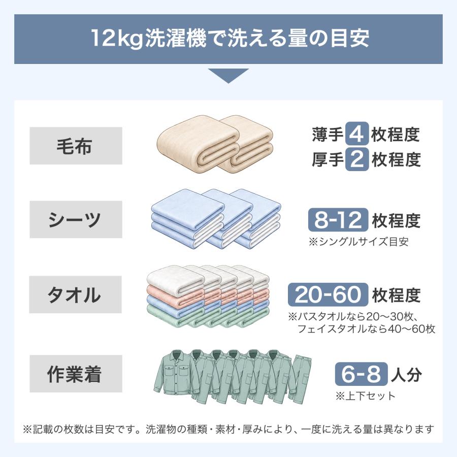 ONE STEP - 洗い濯ぎ機 12kg 縦型 縦型洗い濯ぎ機 洗い濯ぎかわき切る機 送風かわき切る役立つこと付き添い人 豪然たる洗いもの 迅速さ流行り物 御勤め用