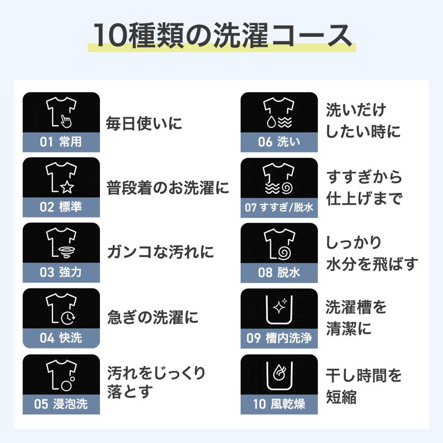 ONE STEP - 洗い濯ぎ機 12kg 縦型 縦型洗い濯ぎ機 洗い濯ぎかわき切る機 送風かわき切る役立つこと付き添い人 豪然たる洗いもの 迅速さ流行り物 御勤め用