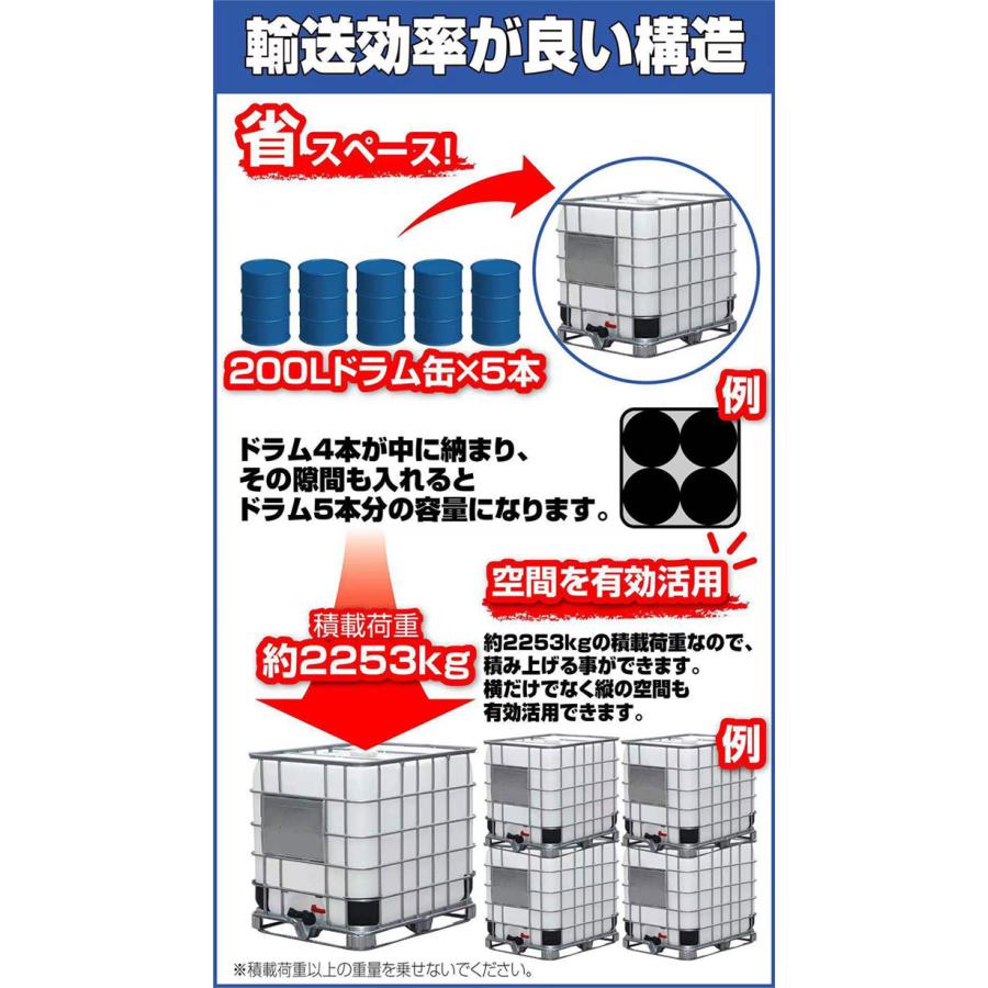ONE STEP 貯水タンク 業務用 雨水タンク IBCコンテナ IBCタンク
