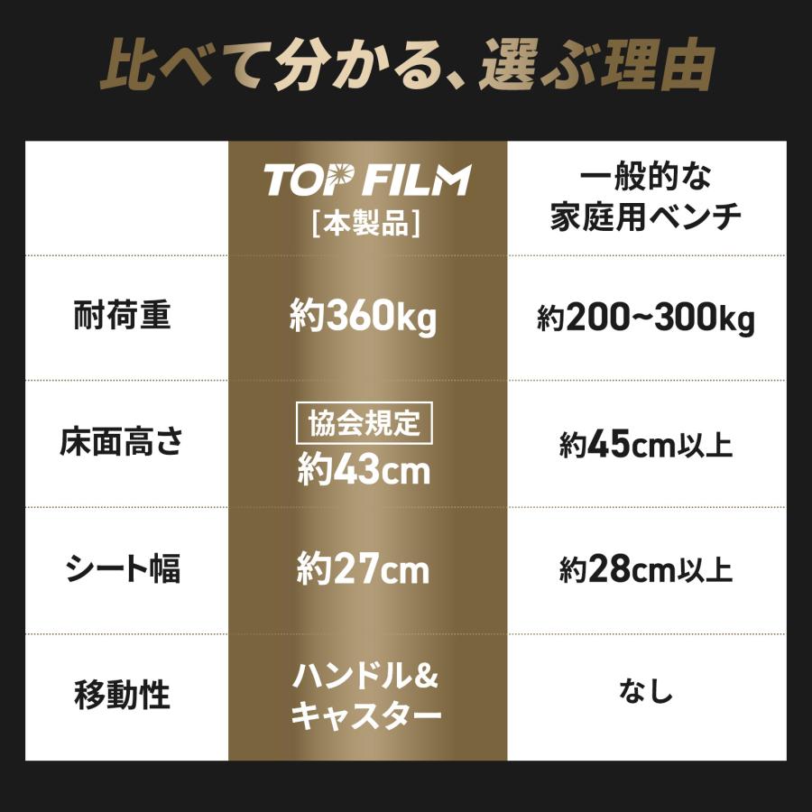 トレーニングベンチ ベンチプレス台 筋トレベンチ フラットベンチ デクラインベンチ トレーニングマシン 6月上旬頃入荷予定 | TOP FILM | 13