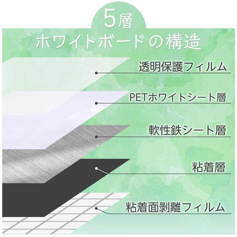 マグネットシート 壁紙  壁 はがせる 強力 ロール 白 ホワイトボードシート 60cm 90cm マグネット 磁石 | ONE STEP | 04