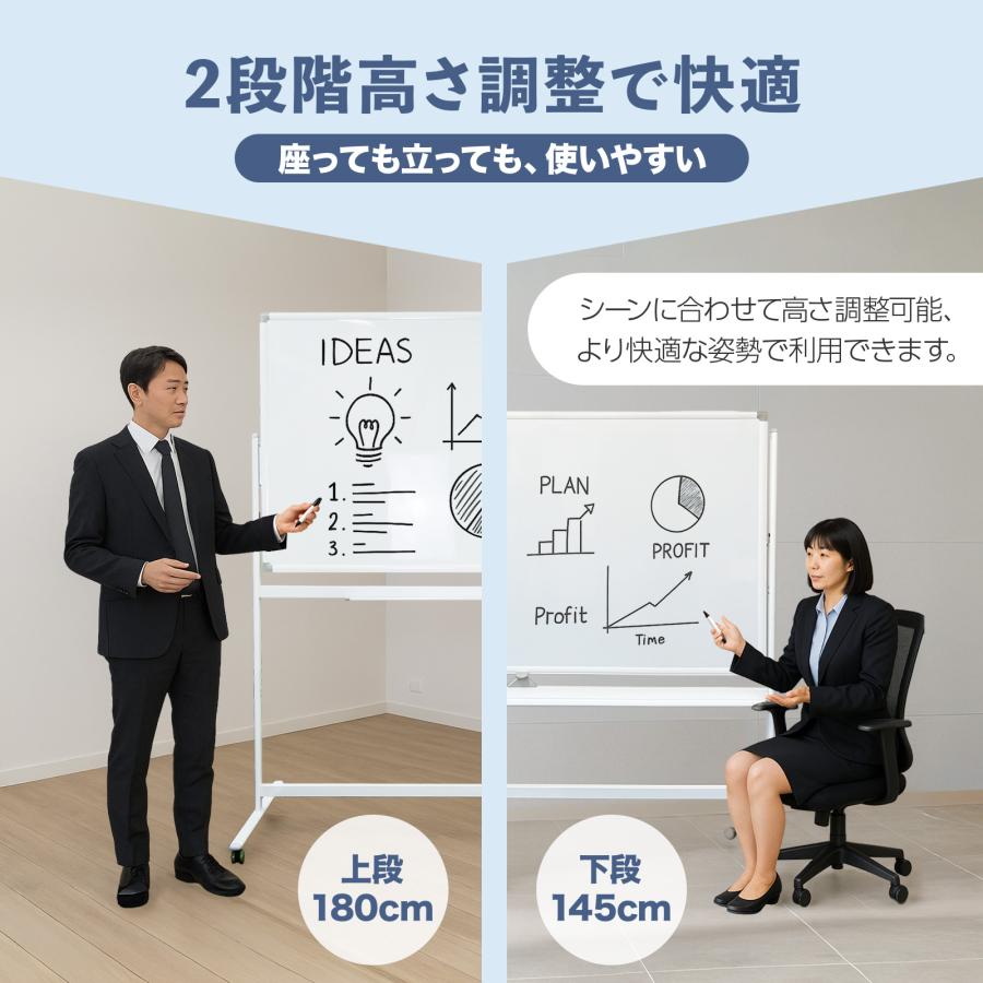 ホワイトボード1200×900 脚付き 両面 回転式 スチールキャスター付き 黒 SKK ホワイトボード 1200×900 脚付き 両面 回転式 スチール キャスター