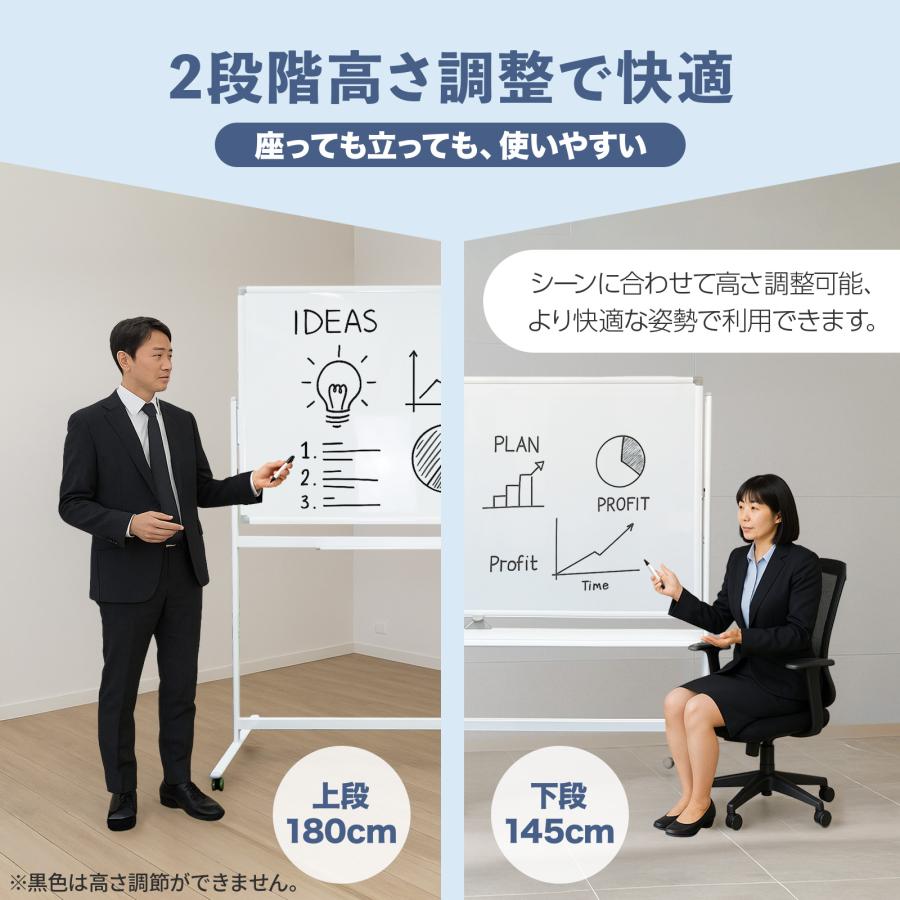 ONE STEP ホワイトボード 1200×900 脚付き 両面 回転式 スチール