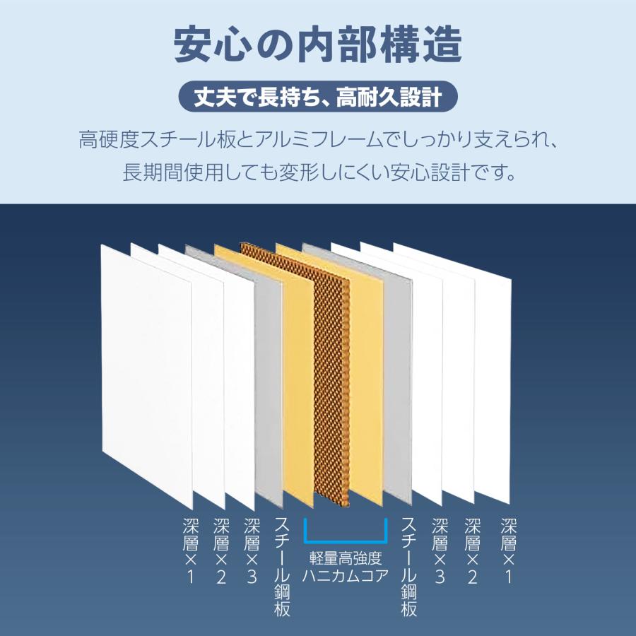 ONE STEP ホワイトボード 1200×900 脚付き 両面 回転式 スチール