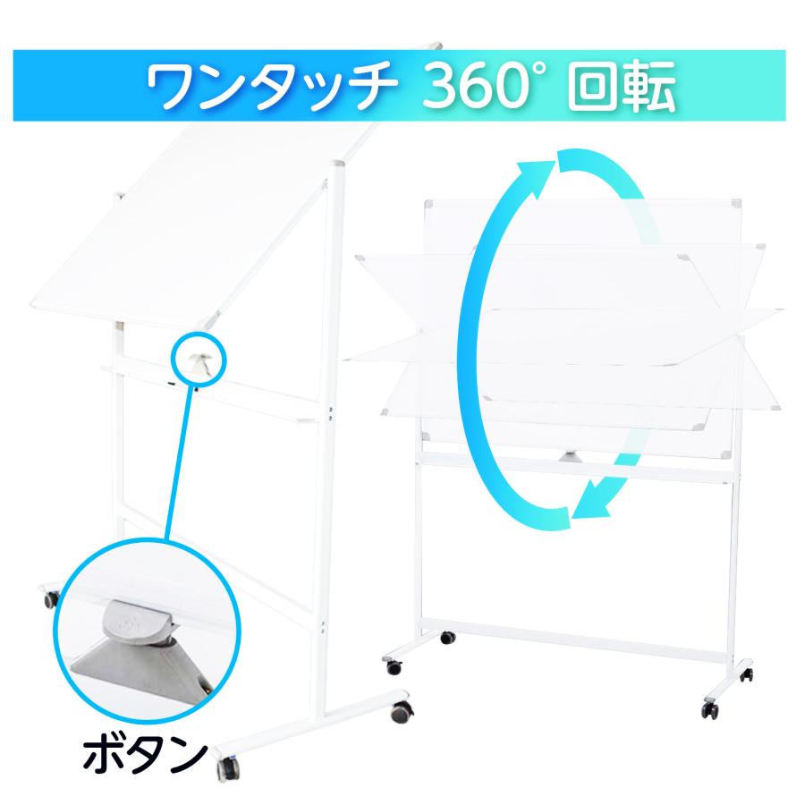 ホワイトボード 1800×900 脚付き 両面 回転式 スチール キャスター付き