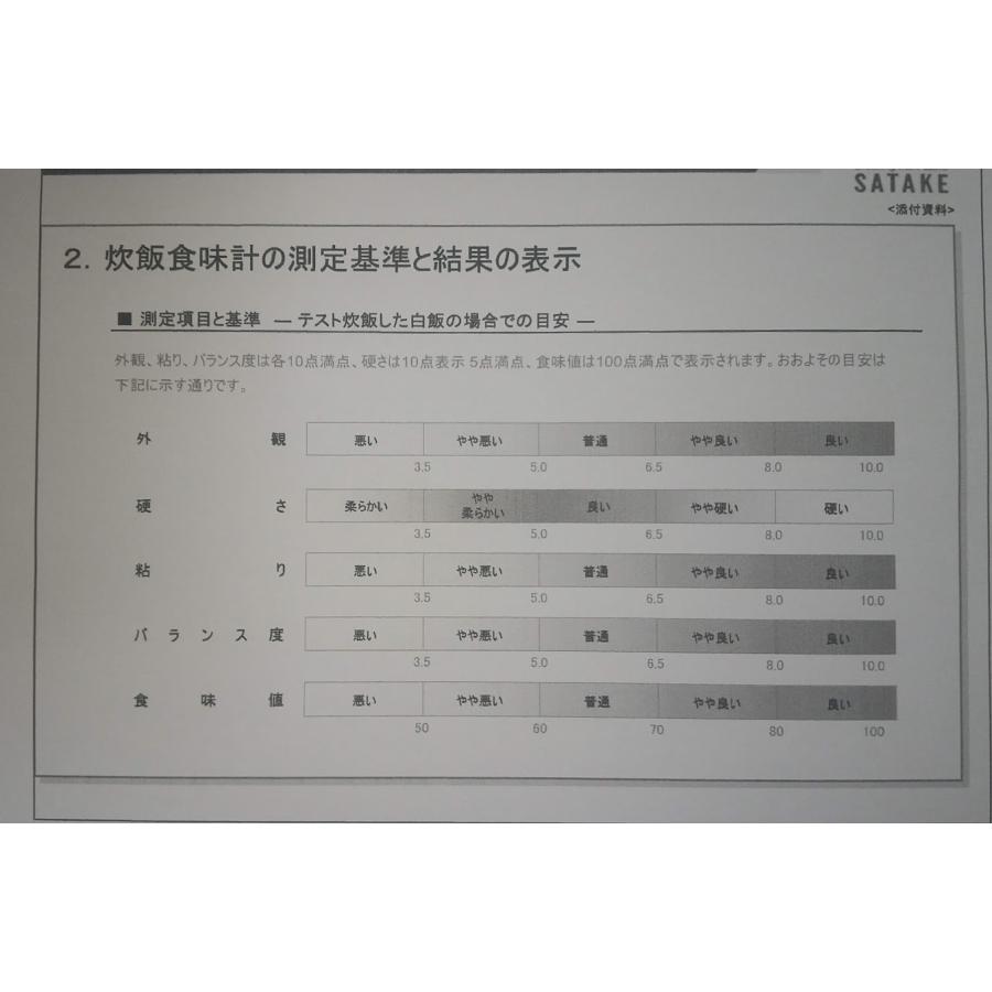 鳥取県令和5年産　新米ひとめぼれ　玄米30kg　条件付き送料無料　精米無料｜noudamai｜07