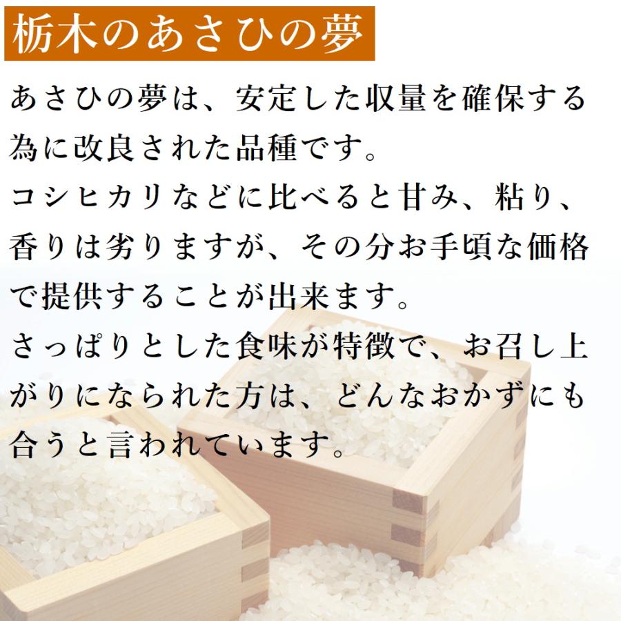 米 20kg (10kg×2袋) 送料無料 あさひの夢 令和5年産 栃木県 白米 一等米｜nouka-yama｜02