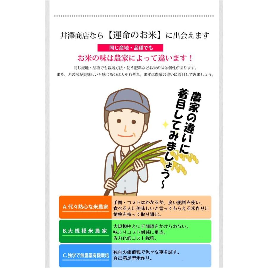 米 玄米 5kg ヒノヒカリ玄米/白米 選択可 厳選農家 令和5年兵庫県産 産地直送｜noukamai｜07