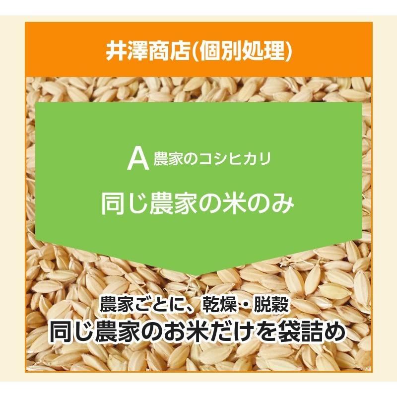 米 玄米 30kg コシヒカリ 厳選農家 玄米/白米 選択可 令和5年兵庫県産 産地直送｜noukamai｜11