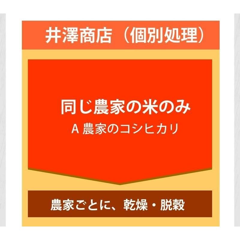 令和7年産お米、（きぬむすめ）玄米20kg 米 玄米 20kg きぬむすめ 厳選農家 玄米/白米選択可 令和7年兵庫県産