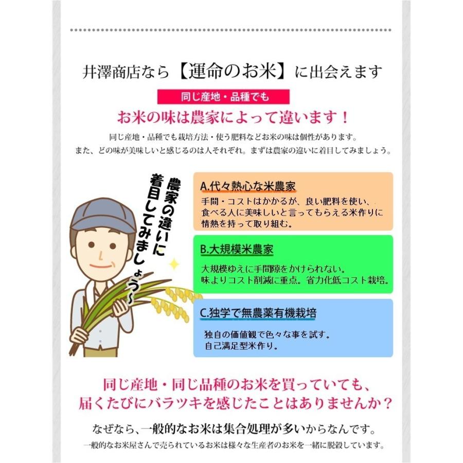 米 玄米 30kg 梅本良昭さん キヌヒカリ 玄米 白米 小分け選択可 令和5年兵庫県稲美町産 産地直送【在庫限りで令和5年産終了】｜noukamai｜06