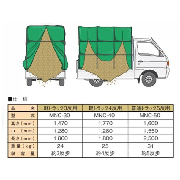ケーエス製販 籾ガラコンテナ 4反用 MNC-40Aの画像