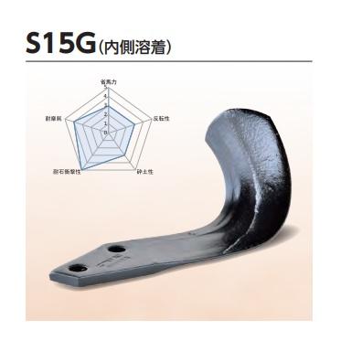 ニプロ 純正爪 ロータリー爪 刻印S15G 40本 内側溶着爪 SX AX SXR SXM SXLの画像
