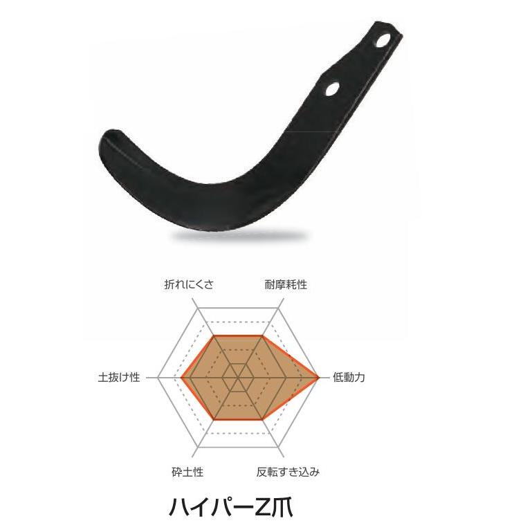 コバシ 純正爪 ロータリー爪 ハイパーゼット爪（内張り） 36本組 爪